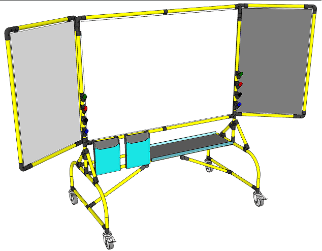 Panel visual management